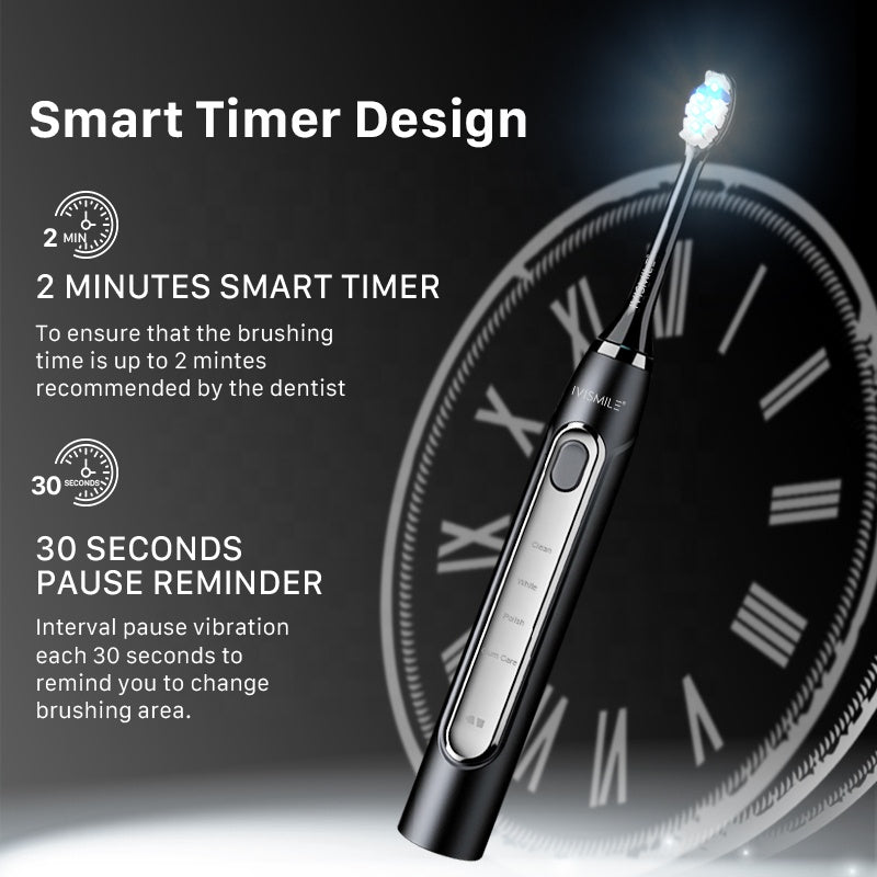 Lumora™ – LED Sonic Toothbrush