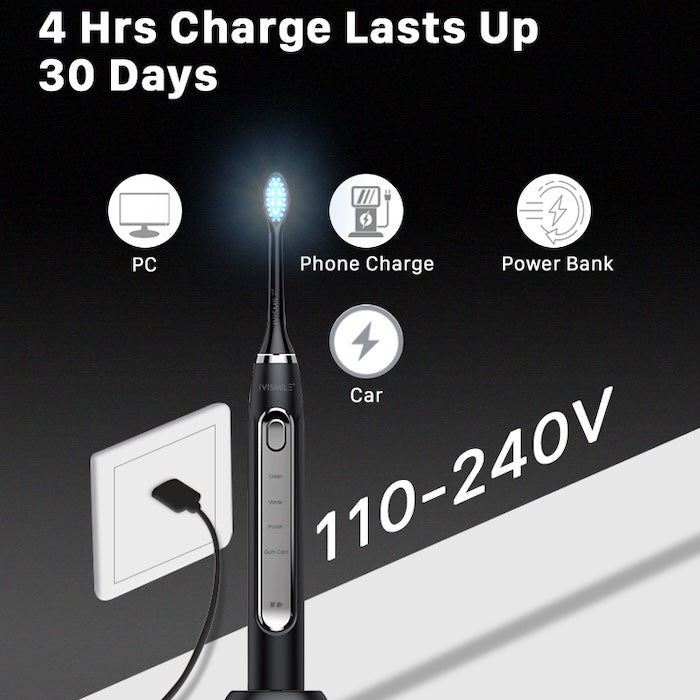 Lumora™ – LED Sonic Toothbrush