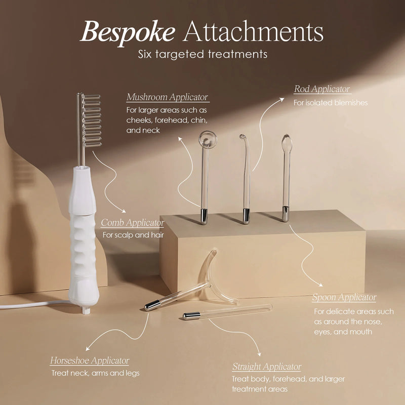 Nuvio High Frequency Acne Wand