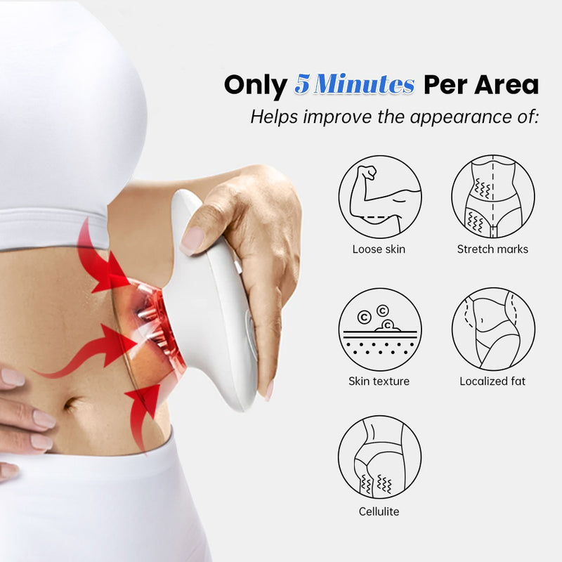 Nuvio 3-in-1 Body Contouring Device