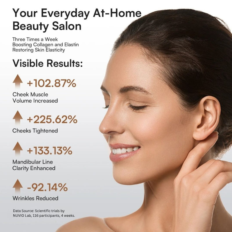 Nuvio 6-in-1 Anti-Aging Wand