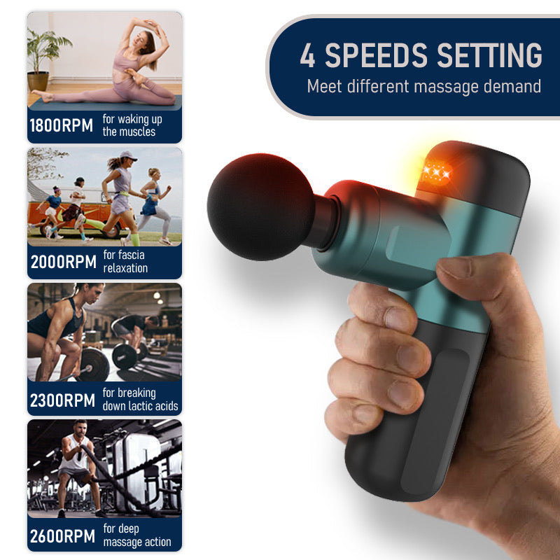 RedRelief™ – Deep light, deep recovery