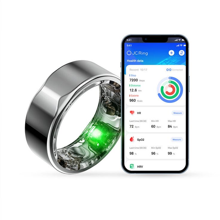 AuraRing Pro